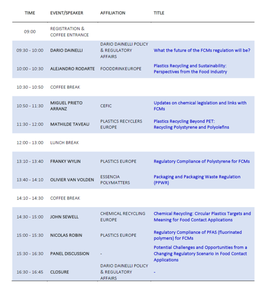 European Food Contact Plastics Seminar 2023